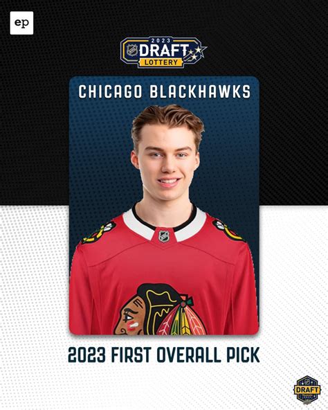 chicago blackhawks scoring leaders|Elite Prospects .